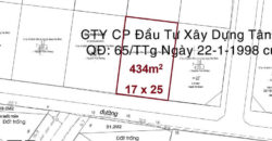 Bán đất mặt tiền Nguyễn Văn Hưởng Bán đất mặt tiền Nguyễn Văn Hưởng