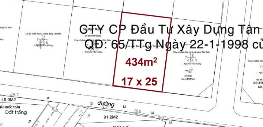 Bán đất mặt tiền Nguyễn Văn Hưởng