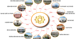 Đất Phú Nhuận Quận 9