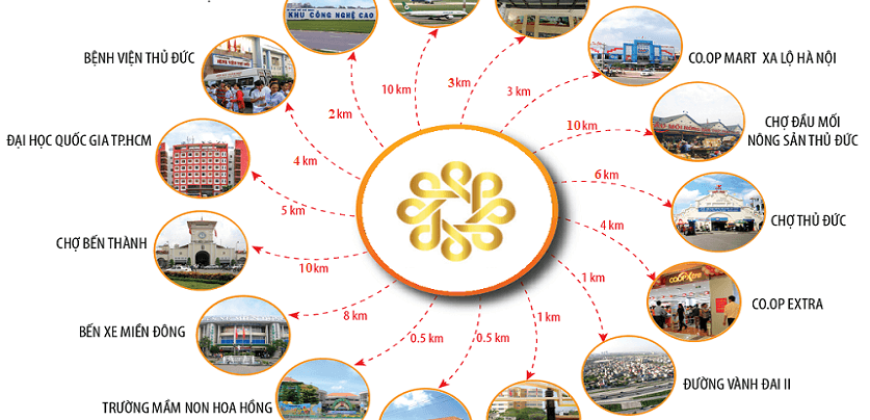 Bán đất Phú Nhuận Quận 9