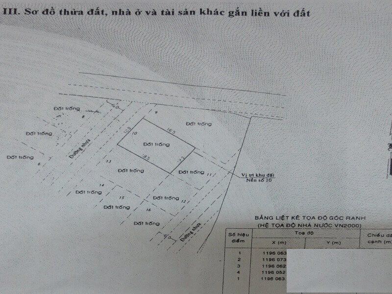 Đất Thảo Điền Quận 2 : giá bán các lô tháng 6 98 Đất Thảo Điền Quận 2 : giá bán các lô tháng 6 tại – Nhà Đất Sài Gòn | Biệt thự Thảo Điền Quận 2