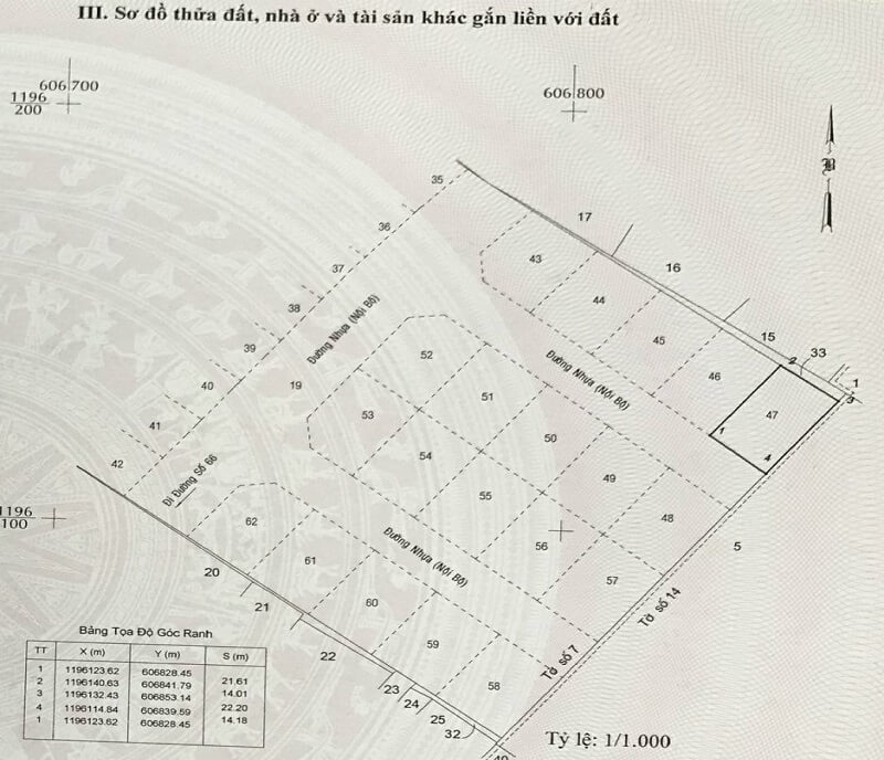 Bán đất Thảo Điền đường số 66 tại – Nhà Đất Sài Gòn | Biệt thự Thảo Điền Quận 2