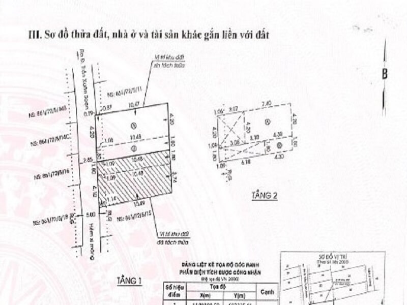 Bán nhà hẻm Quận 7 tại – Nhà Đất Sài Gòn | Biệt thự Thảo Điền Quận 2