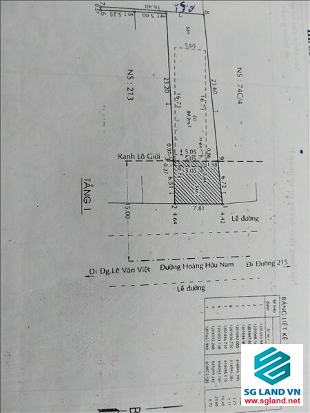 Nhà mặt tiền đường Hoàng Hữu Nam Quận 9 tại – Nhà Đất Sài Gòn | Biệt thự Thảo Điền Quận 2