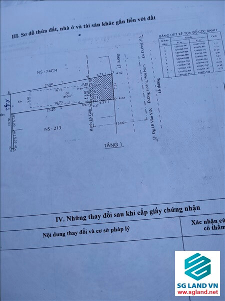 Nhà mặt tiền đường Hoàng Hữu Nam Quận 9 tại – Nhà Đất Sài Gòn | Biệt thự Thảo Điền Quận 2