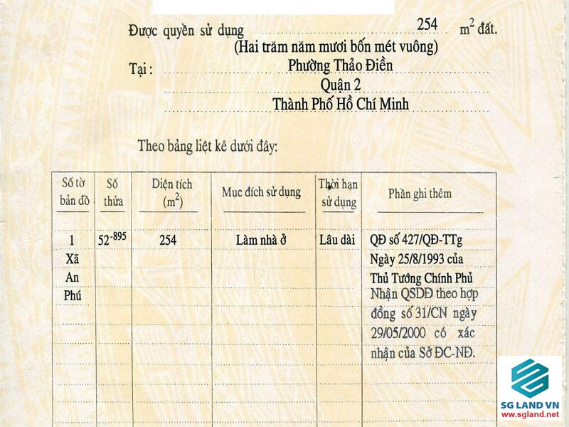 Đất Thảo Điền Quận 2 : giá bán các lô tháng 6 102 Đất Thảo Điền Quận 2 : giá bán các lô tháng 6 tại – Nhà Đất Sài Gòn | Biệt thự Thảo Điền Quận 2