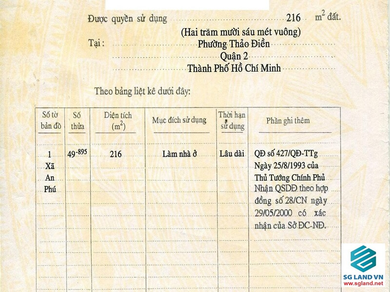 Đất Thảo Điền Quận 2 : giá bán các lô tháng 6 100 Đất Thảo Điền Quận 2 : giá bán các lô tháng 6 tại – Nhà Đất Sài Gòn | Biệt thự Thảo Điền Quận 2