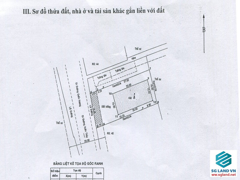Đất Thảo Điền Quận 2 : giá bán các lô tháng 6 114 Đất Thảo Điền Quận 2 : giá bán các lô tháng 6 tại – Nhà Đất Sài Gòn | Biệt thự Thảo Điền Quận 2