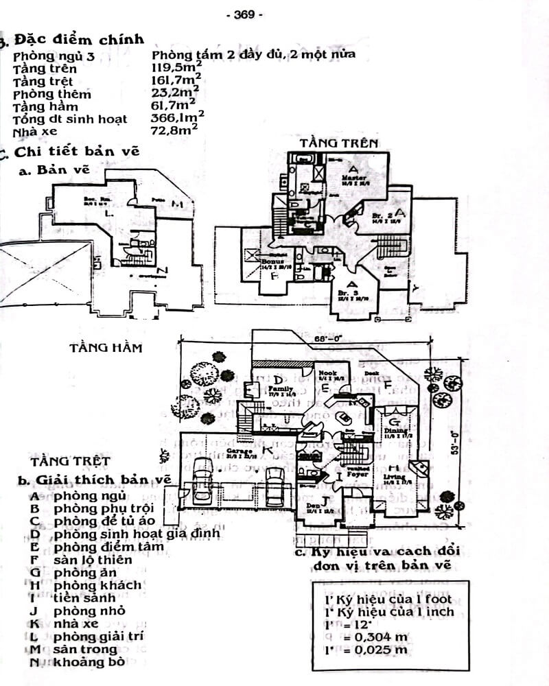 mẫu biệt thự nhà vườn tại – Nhà Đất Sài Gòn | Biệt thự Thảo Điền Quận 2
