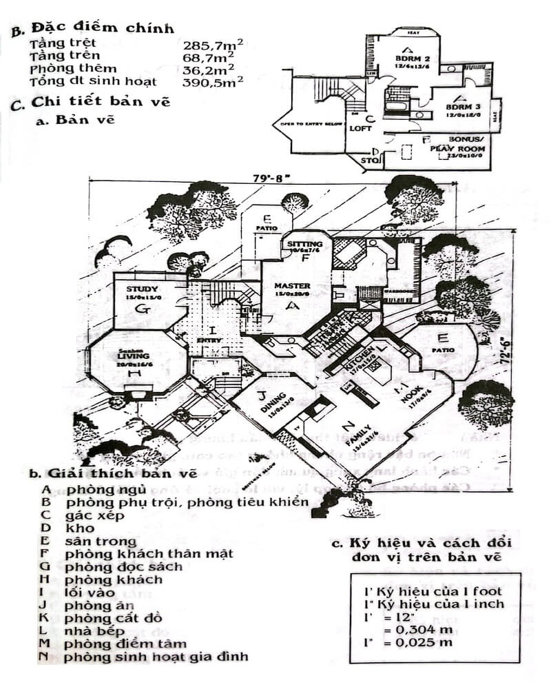mẫu biệt thự nhà vườn tại – Nhà Đất Sài Gòn | Biệt thự Thảo Điền Quận 2