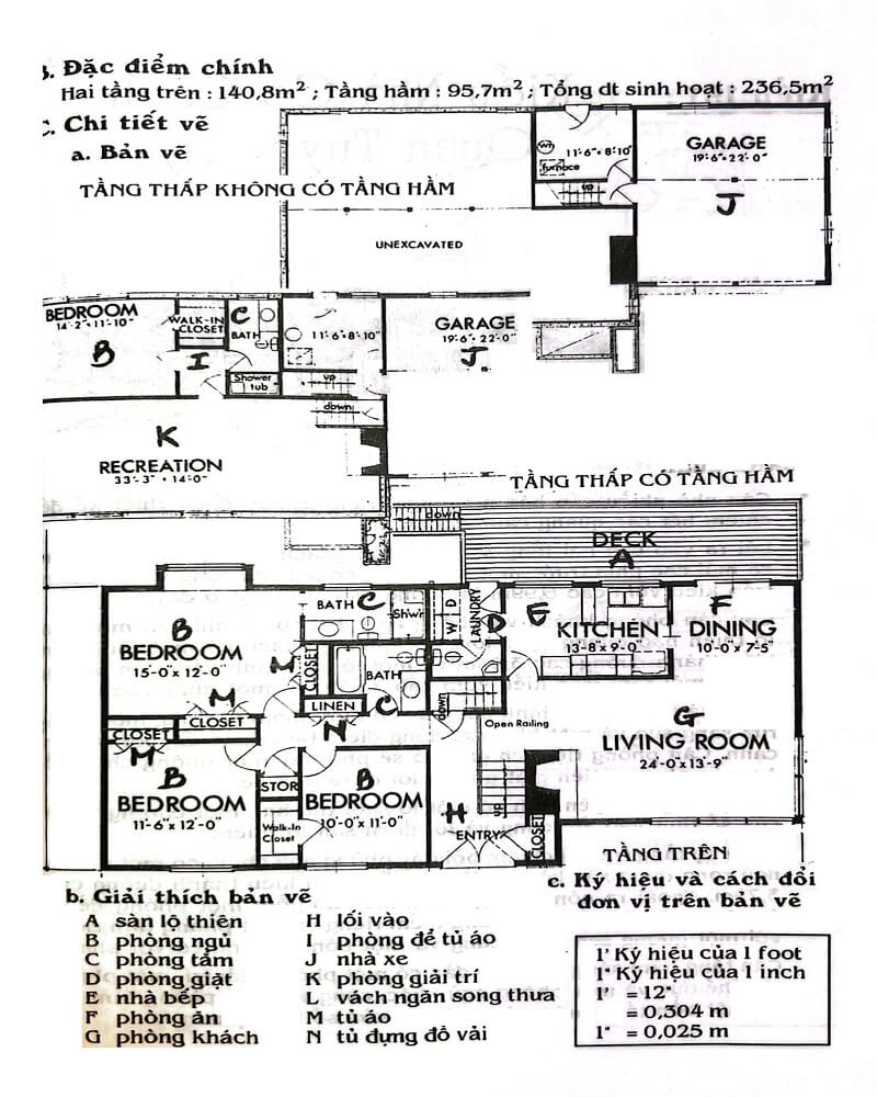 các mẫu biệt thự nhà vườn đẹp