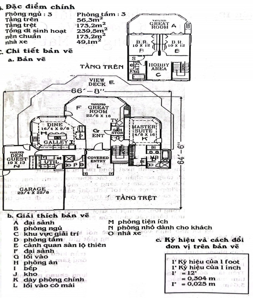 Các kiểu biêt thự vườn 168 Các kiểu biêt thự vườn tại – Nhà Đất Sài Gòn | Biệt thự Thảo Điền Quận 2