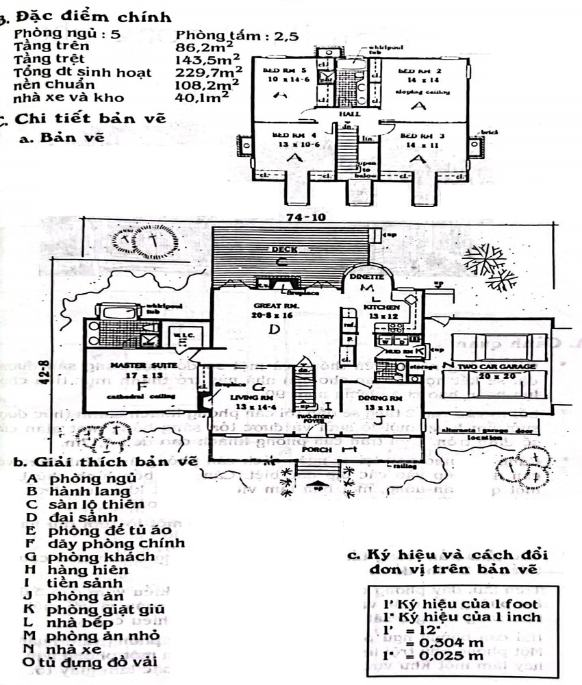 Các kiểu biêt thự vườn 170 Các kiểu biêt thự vườn tại – Nhà Đất Sài Gòn | Biệt thự Thảo Điền Quận 2