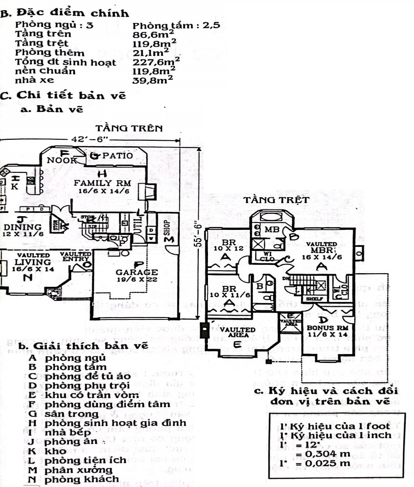 Các kiểu biêt thự vườn 172 Các kiểu biêt thự vườn tại – Nhà Đất Sài Gòn | Biệt thự Thảo Điền Quận 2