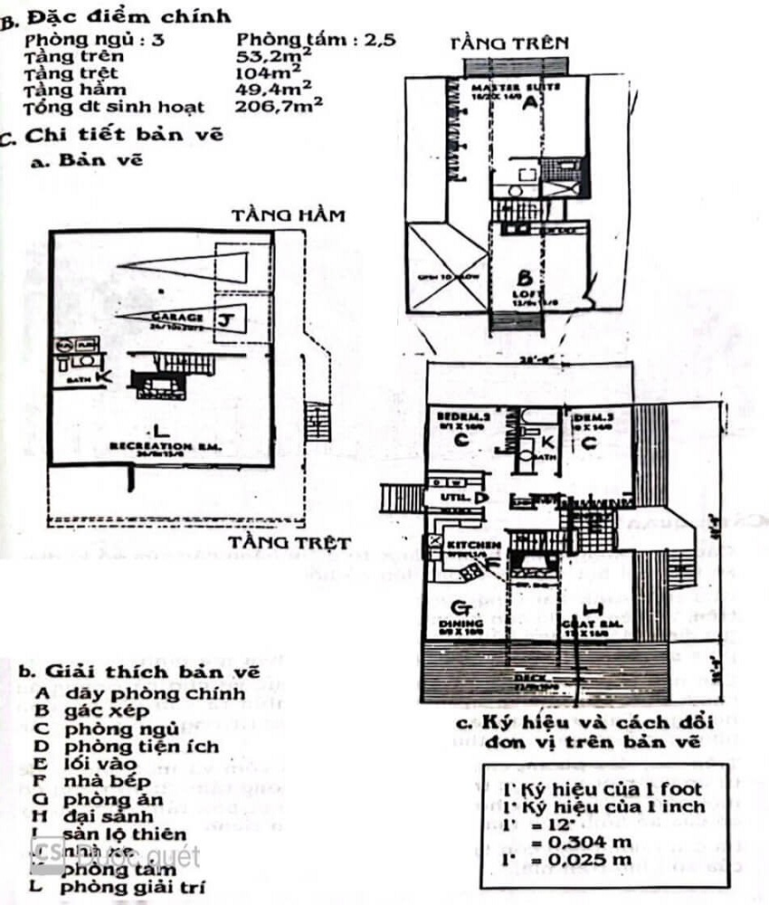 Các kiểu biêt thự vườn 176 Các kiểu biêt thự vườn tại – Nhà Đất Sài Gòn | Biệt thự Thảo Điền Quận 2