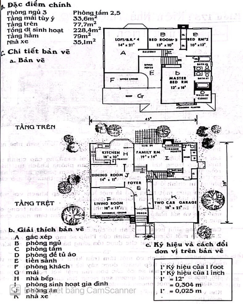 Mẫu nhà vườn biệt thự đẹp tại – Nhà Đất Sài Gòn | Biệt thự Thảo Điền Quận 2