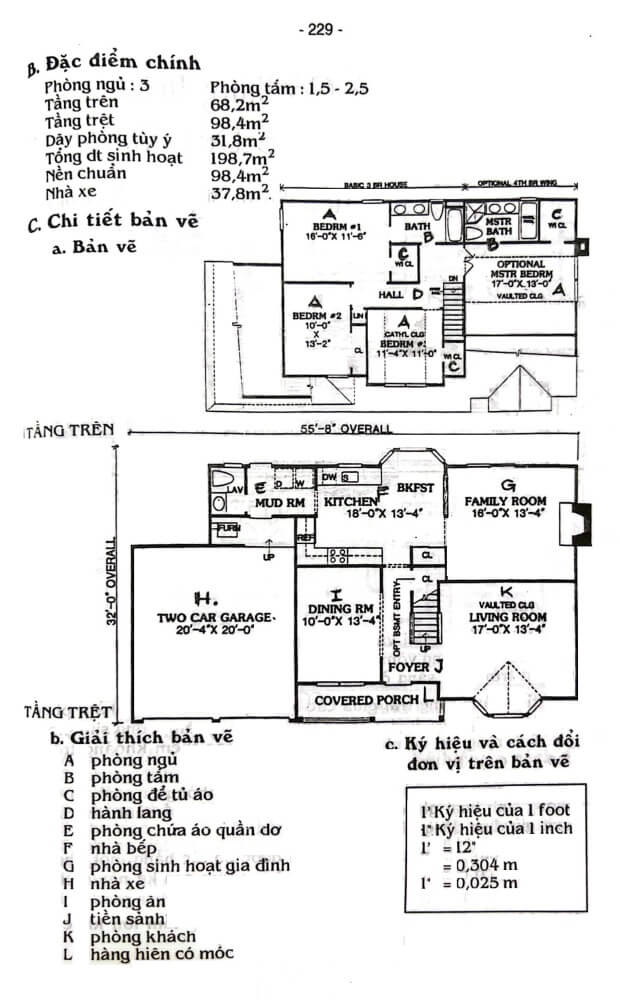 Biệt thự sân vườn kiểu Mỹ tại – Nhà Đất Sài Gòn | Biệt thự Thảo Điền Quận 2