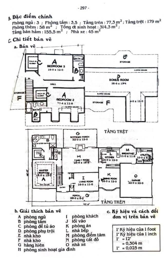 Biệt thự vườn đẹp 2 tầng tại – Nhà Đất Sài Gòn | Biệt thự Thảo Điền Quận 2