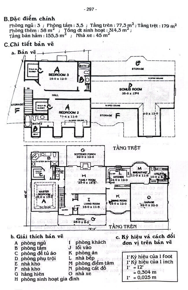 Mẫu biệt thự nhà vườn 2 tầng đẹp tại – Nhà Đất Sài Gòn | Biệt thự Thảo Điền Quận 2