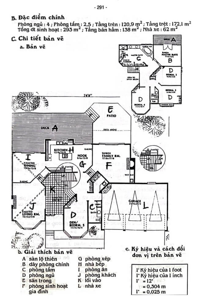 Biệt thự vườn đẹp 2 tầng tại – Nhà Đất Sài Gòn | Biệt thự Thảo Điền Quận 2