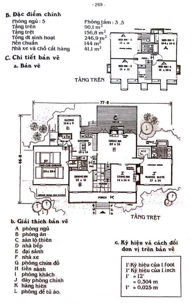 Các kiểu nhà biệt thự đẹp tại – Nhà Đất Sài Gòn | Biệt thự Thảo Điền Quận 2