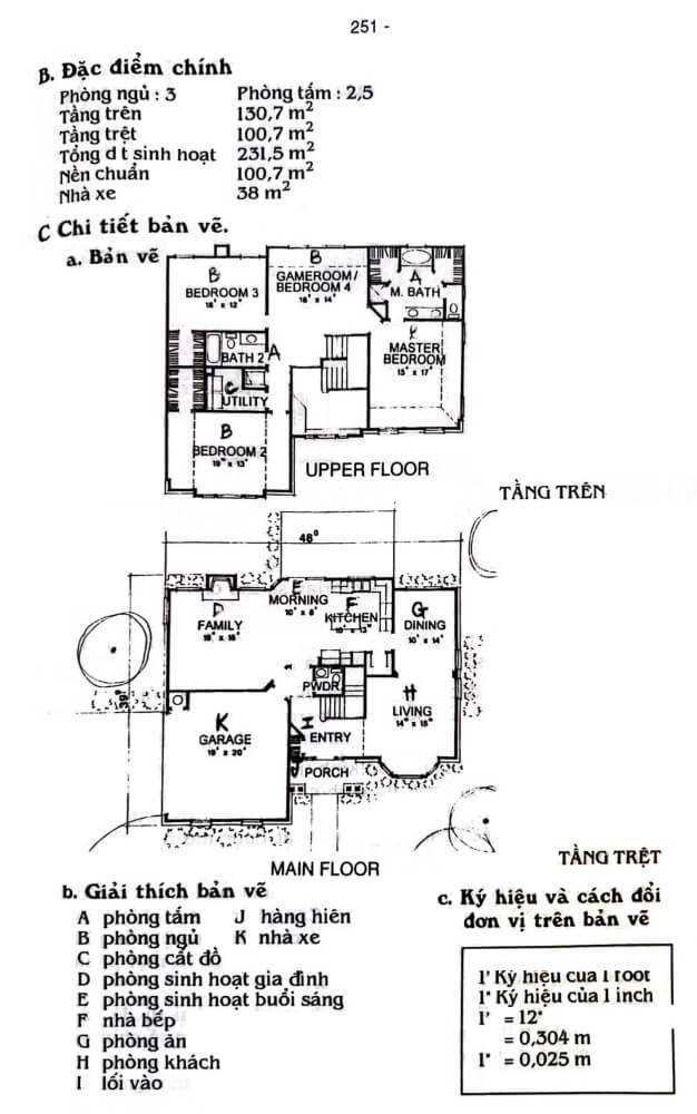 Nhà phong cách châu Âu cổ điển tại – Nhà Đất Sài Gòn | Biệt thự Thảo Điền Quận 2