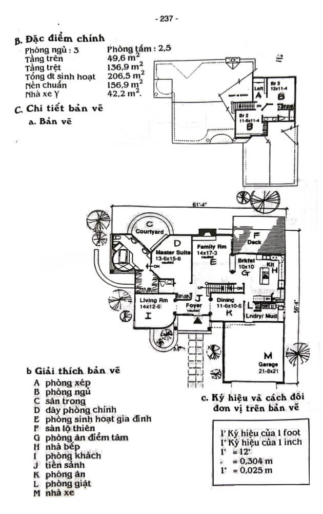 Biệt thự sân vườn kiểu Mỹ tại – Nhà Đất Sài Gòn | Biệt thự Thảo Điền Quận 2