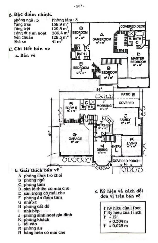Thiết kế biệt thự sân vườn đẹp tại – Nhà Đất Sài Gòn | Biệt thự Thảo Điền Quận 2