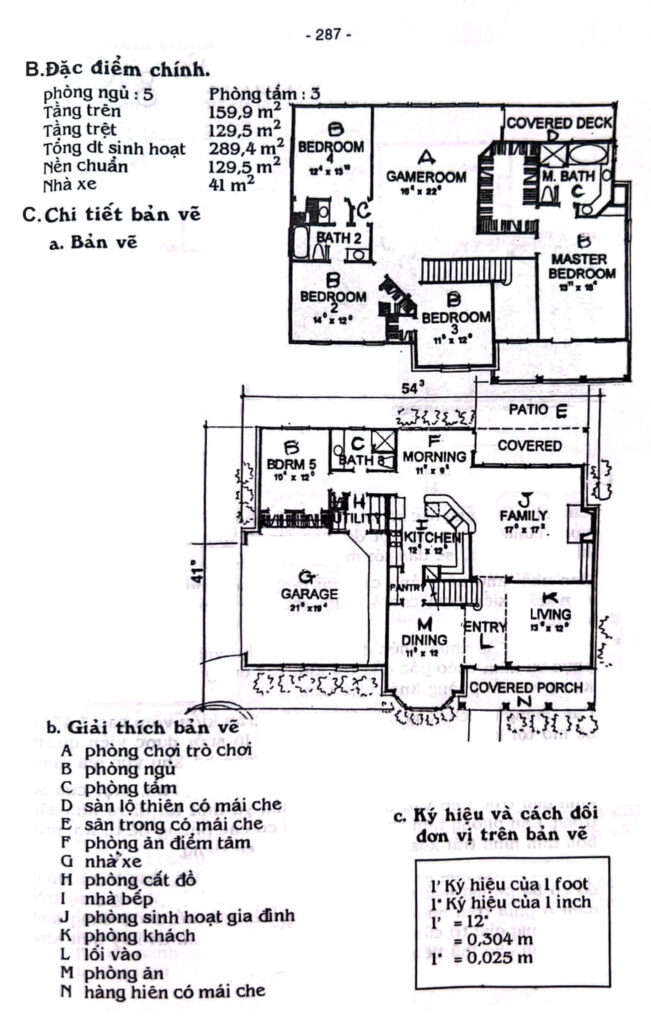 Mẫu biệt thự nhà vườn 2 tầng đẹp tại – Nhà Đất Sài Gòn | Biệt thự Thảo Điền Quận 2