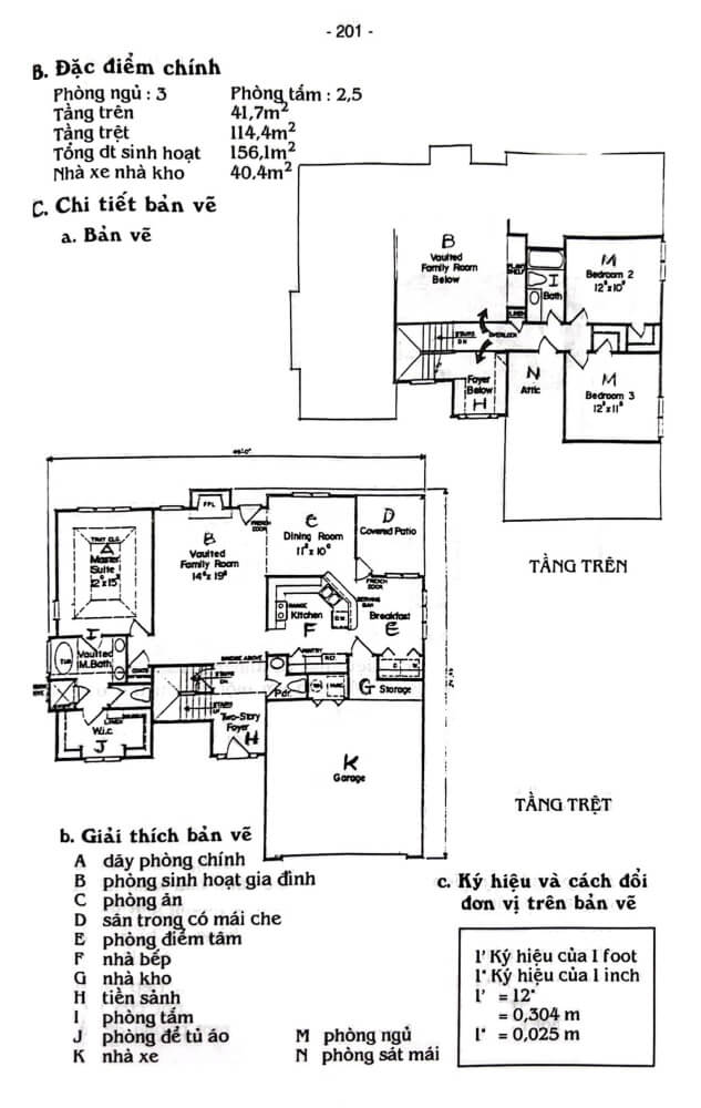 Nhà vườn phong cách Châu Âu tại – Nhà Đất Sài Gòn | Biệt thự Thảo Điền Quận 2