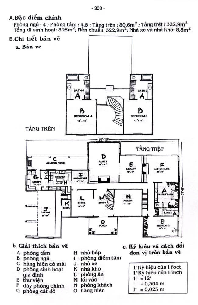 Biệt thự nhà vườn 2 tầng 280 Biệt thự nhà vườn 2 tầng tại – Nhà Đất Sài Gòn | Biệt thự Thảo Điền Quận 2