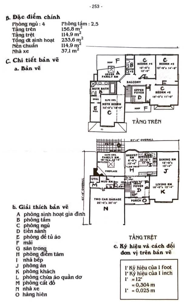 Nhà phong cách châu Âu cổ điển tại – Nhà Đất Sài Gòn | Biệt thự Thảo Điền Quận 2