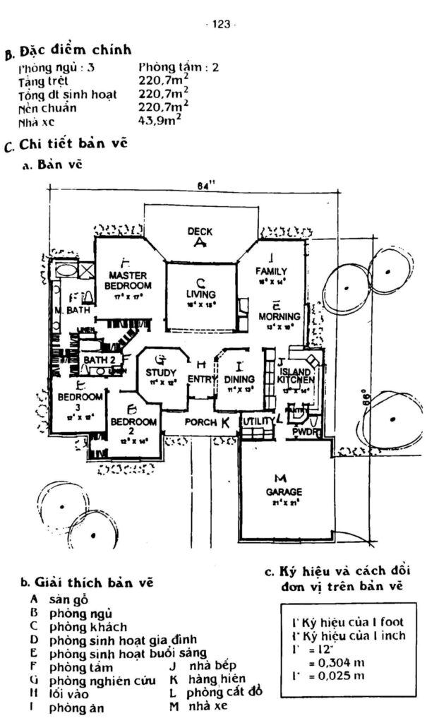 kiểu nhà biệt thự vườn 340 kiểu nhà biệt thự vườn tại – Nhà Đất Sài Gòn | Biệt thự Thảo Điền Quận 2