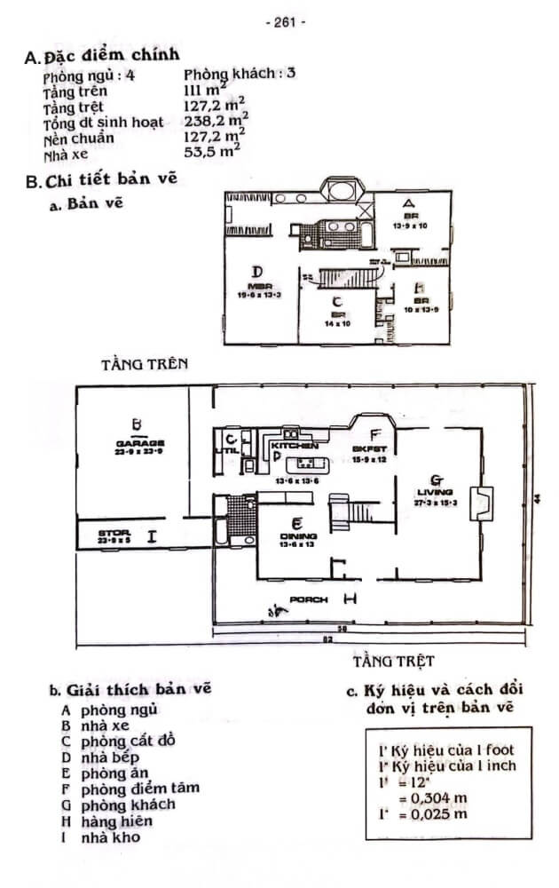 Các kiểu nhà biệt thự đẹp tại – Nhà Đất Sài Gòn | Biệt thự Thảo Điền Quận 2