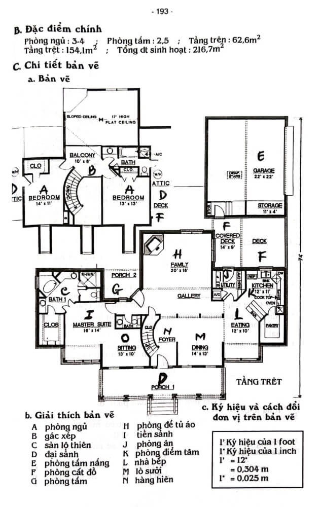 Nhà vườn phong cách Châu Âu tại – Nhà Đất Sài Gòn | Biệt thự Thảo Điền Quận 2