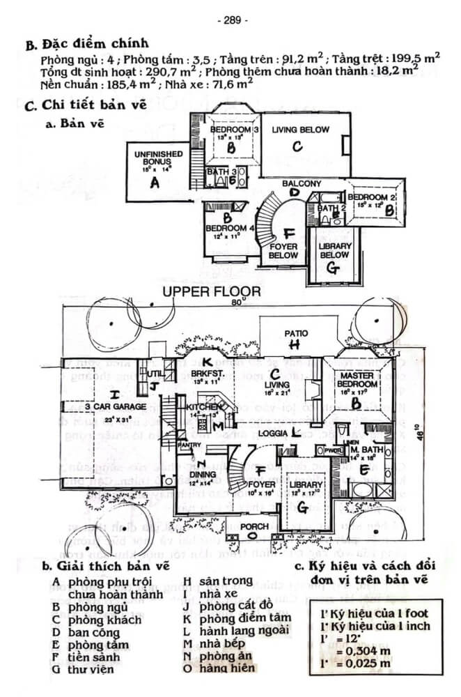 Thiết kế biệt thự sân vườn đẹp