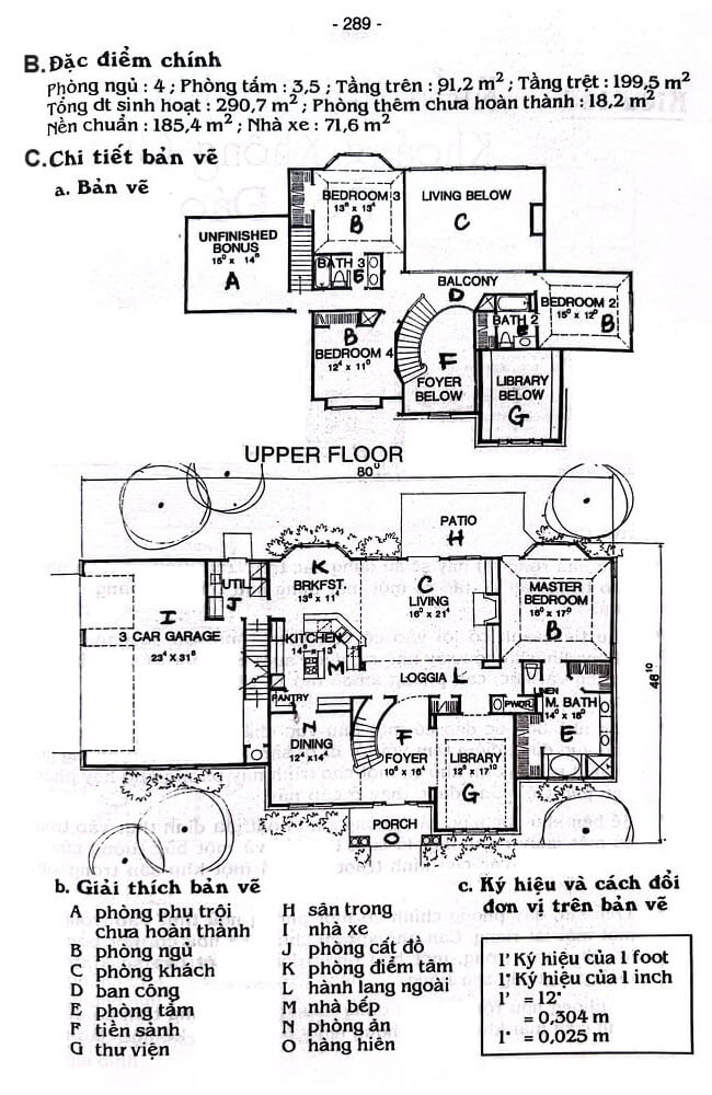 Mẫu biệt thự nhà vườn 2 tầng đẹp tại – Nhà Đất Sài Gòn | Biệt thự Thảo Điền Quận 2