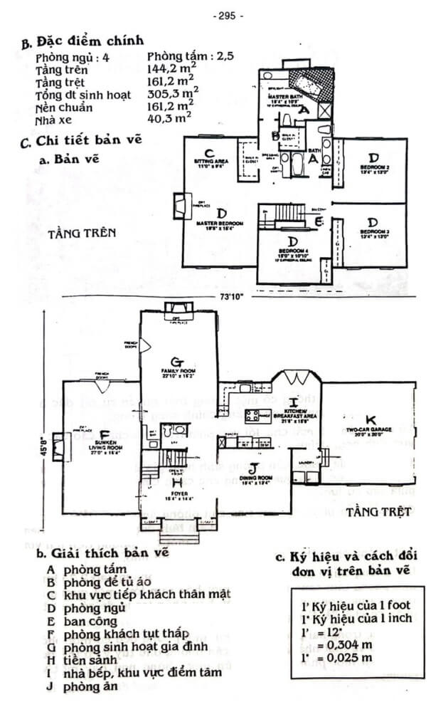 Biệt thự vườn đẹp 2 tầng tại – Nhà Đất Sài Gòn | Biệt thự Thảo Điền Quận 2