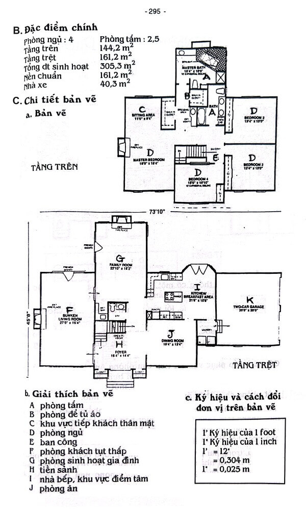Mẫu biệt thự nhà vườn 2 tầng đẹp tại – Nhà Đất Sài Gòn | Biệt thự Thảo Điền Quận 2