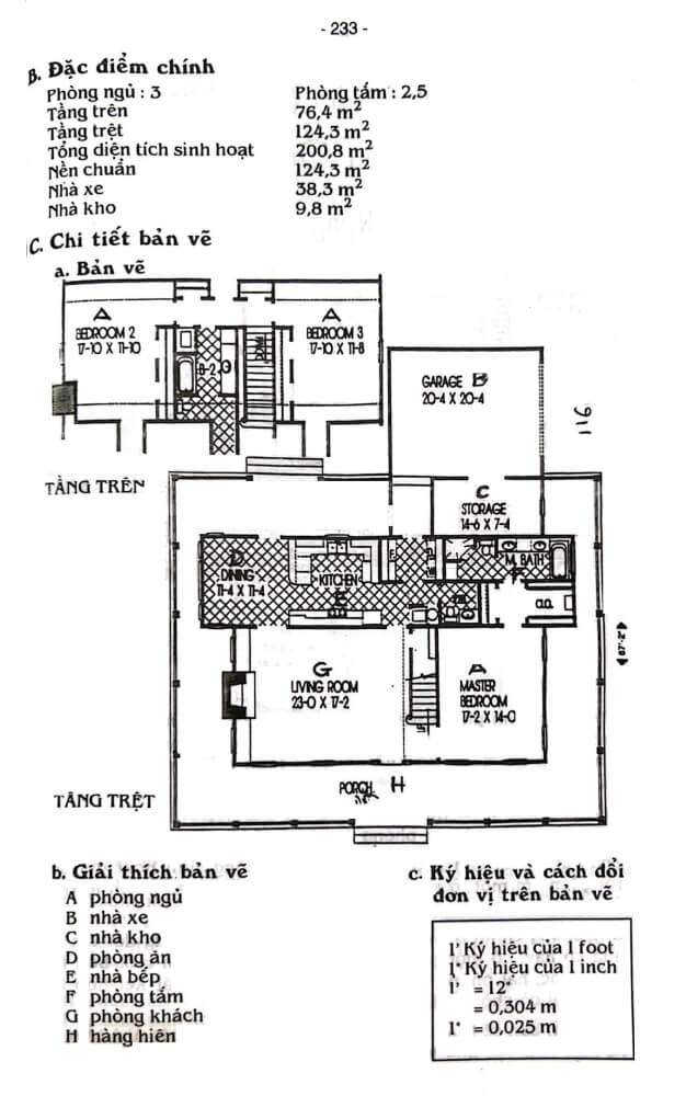 Biệt thự sân vườn kiểu Mỹ tại – Nhà Đất Sài Gòn | Biệt thự Thảo Điền Quận 2
