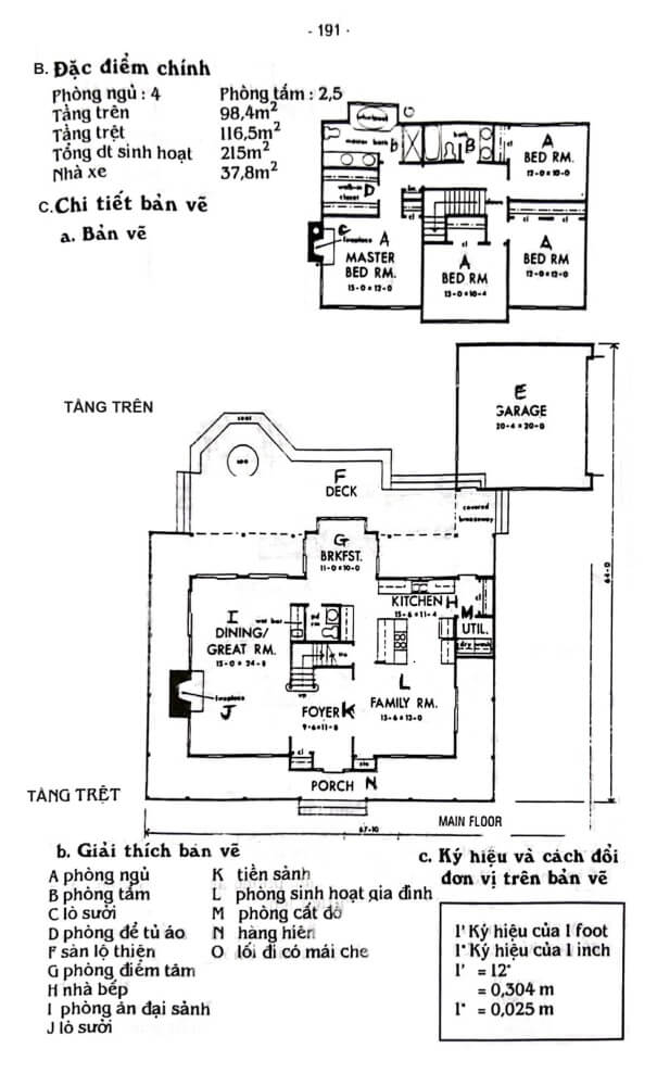 Nhà vườn phong cách Châu Âu tại – Nhà Đất Sài Gòn | Biệt thự Thảo Điền Quận 2
