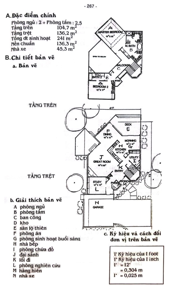 Các kiểu nhà biệt thự đẹp tại – Nhà Đất Sài Gòn | Biệt thự Thảo Điền Quận 2