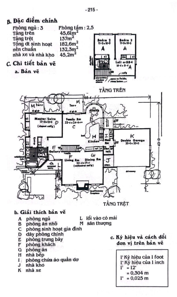 Nhà vườn kiểu Mỹ 347 Nhà vườn kiểu Mỹ tại – Nhà Đất Sài Gòn | Biệt thự Thảo Điền Quận 2