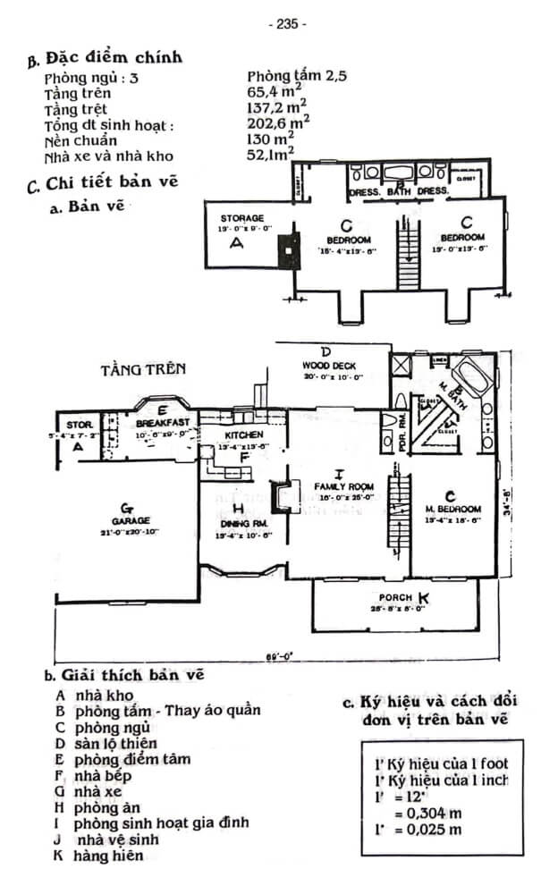 Biệt thự sân vườn kiểu Mỹ tại – Nhà Đất Sài Gòn | Biệt thự Thảo Điền Quận 2