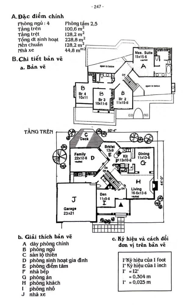 Mẫu nhà biệt thự vườn tại – Nhà Đất Sài Gòn | Biệt thự Thảo Điền Quận 2