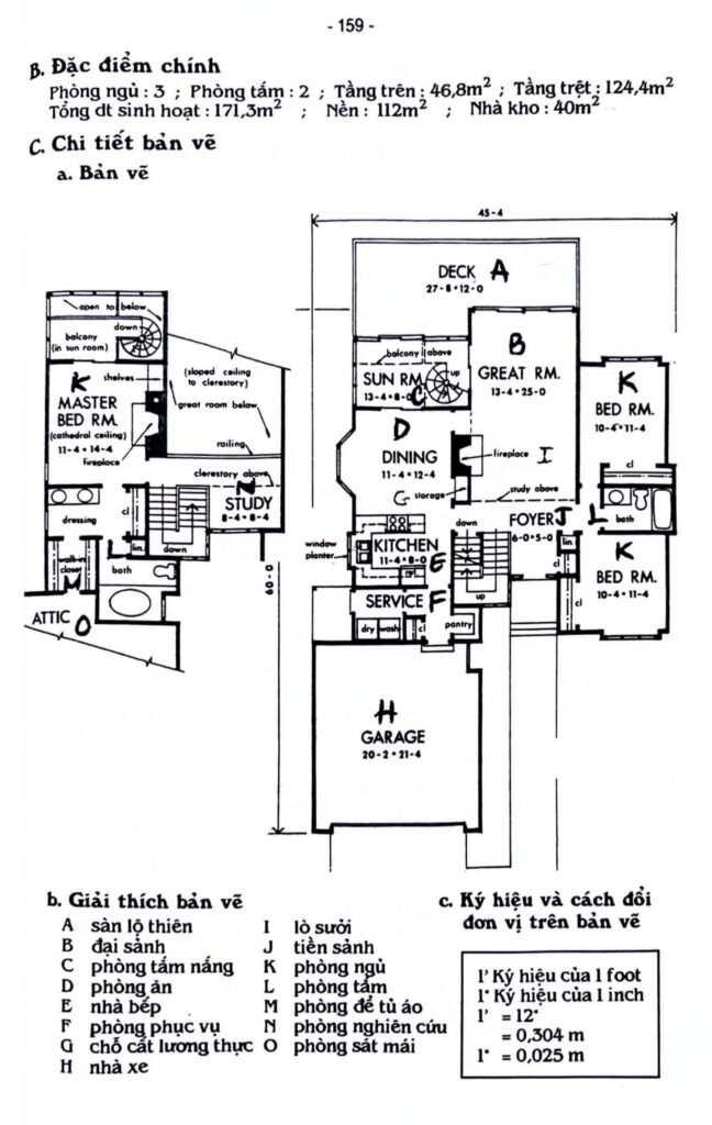 Bản vẽ thiết kế nhà vườn đẹp tại – Nhà Đất Sài Gòn | Biệt thự Thảo Điền Quận 2