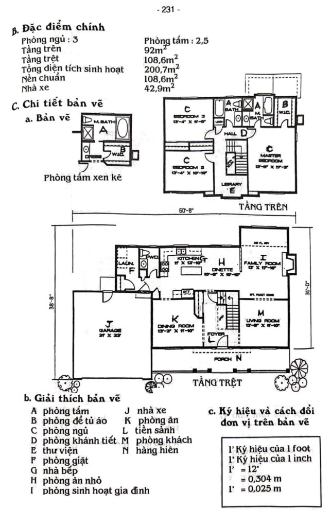 Biệt thự sân vườn kiểu Mỹ tại – Nhà Đất Sài Gòn | Biệt thự Thảo Điền Quận 2