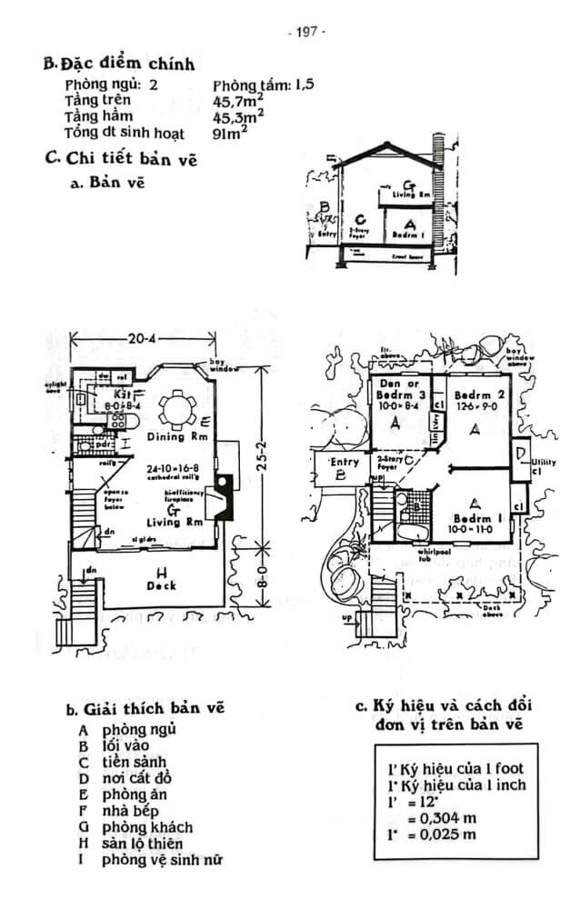 Nhà vườn phong cách Châu Âu tại – Nhà Đất Sài Gòn | Biệt thự Thảo Điền Quận 2