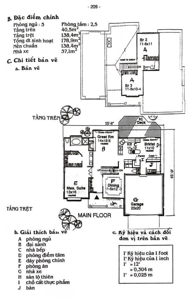 Những mẫu nhà biệt thự tại – Nhà Đất Sài Gòn | Biệt thự Thảo Điền Quận 2
