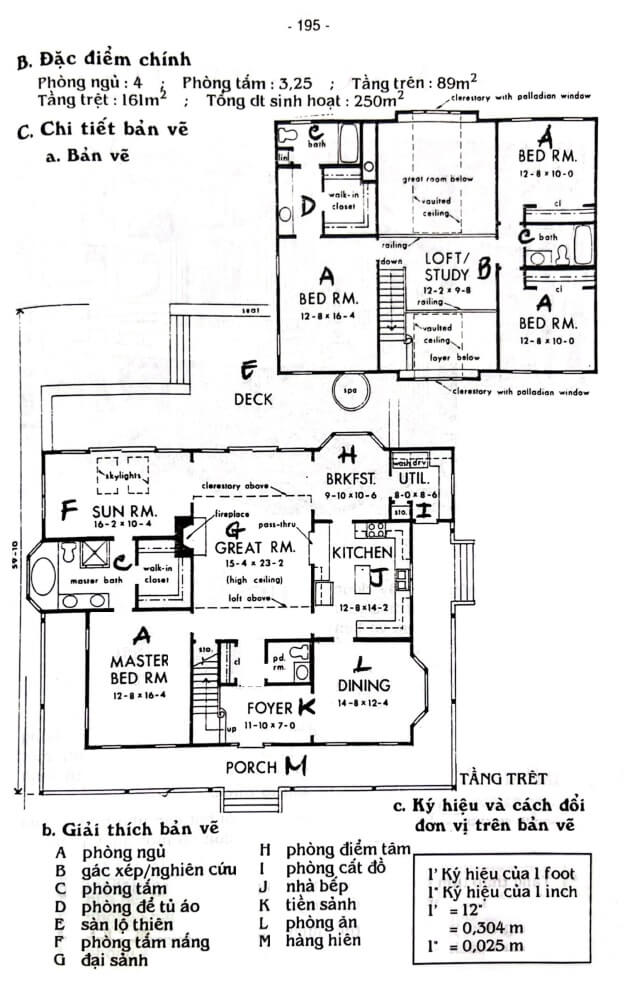 Nhà vườn phong cách Châu Âu tại – Nhà Đất Sài Gòn | Biệt thự Thảo Điền Quận 2